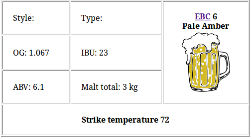 Ebc Conversion Chart EBC or SRM to color RGB | Homebrew Talk - Beer, Wine, Mead, & Cider ...