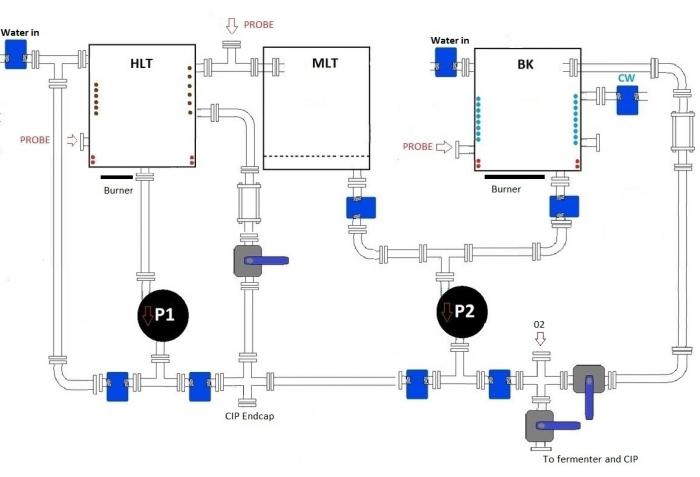 Complete Piping.jpg