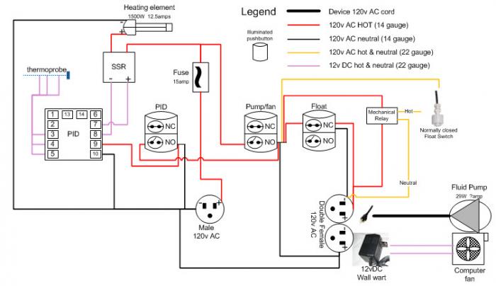 Swan Electrical diagram v9.jpg