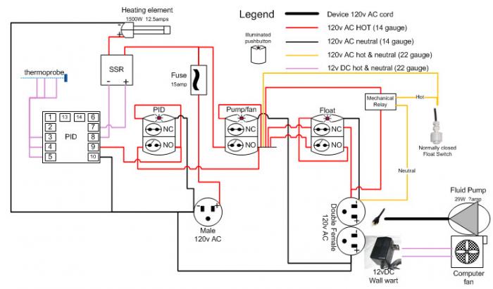 Swan Electrical diagram v10.jpg