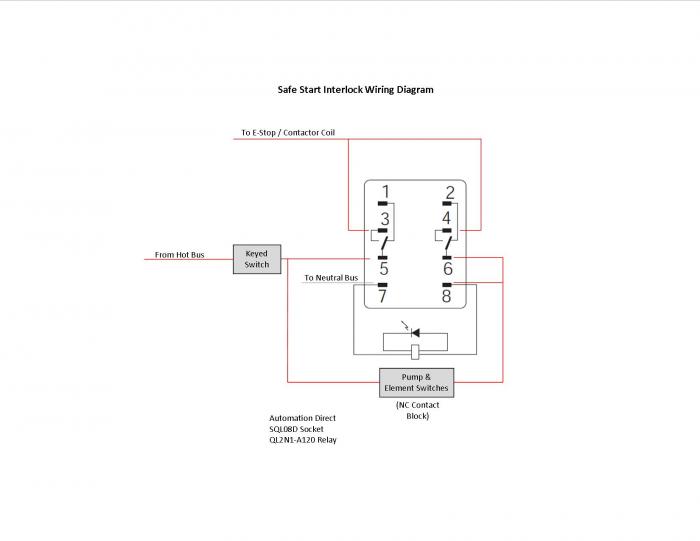 Safe Start Interlock Wiring Diagram.jpg