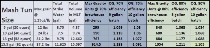 MLT size table.jpg