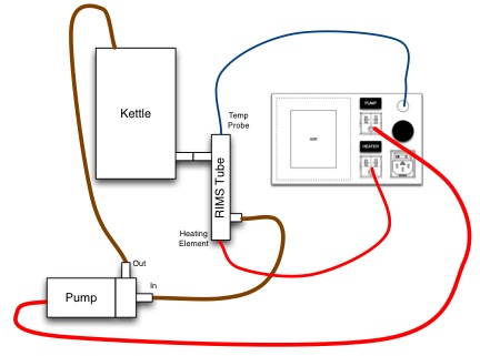 System Diagram.jpg