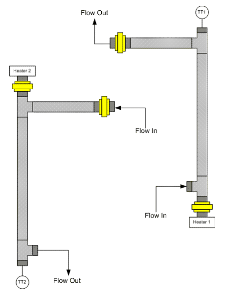 RIMS2.gif