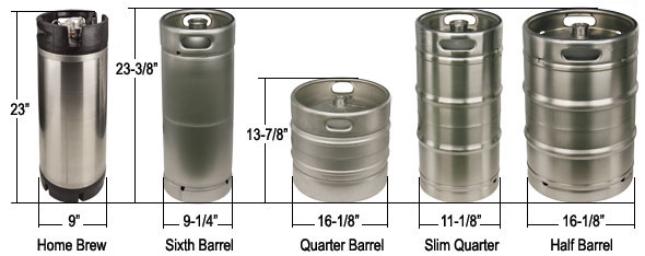 KegSizes.jpg