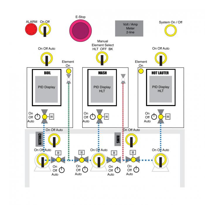 ebrew-cp-3.jpg