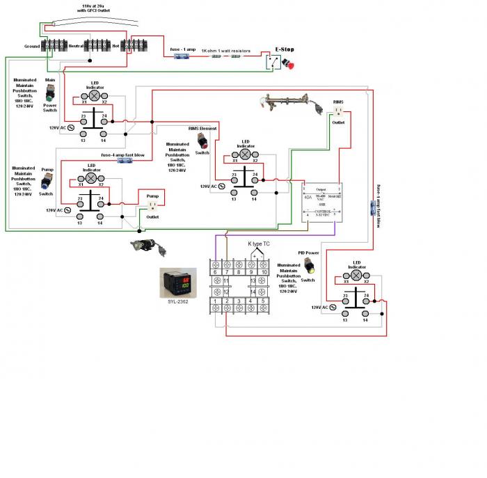 RIMS Control Panel.jpg RIMS Control Panel.jpg