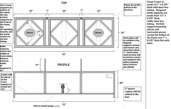 Brew Stand 3.0 Upload.jpg