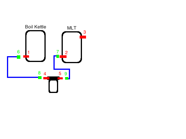 flow diagram.png flow diagram.png