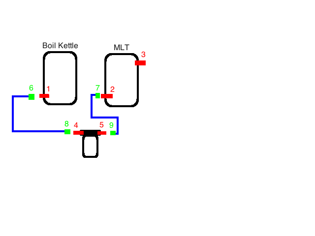 flow diagram.png