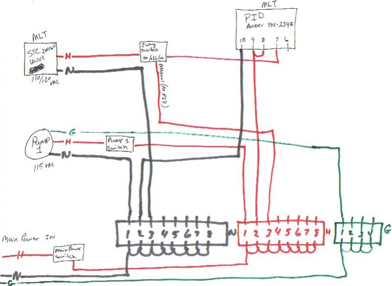 my Brewstand wiring.jpg my Brewstand wiring.jpg
