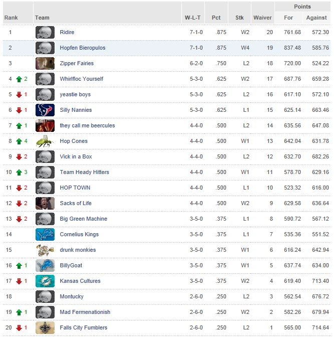 Fantasy_wk8.JPG