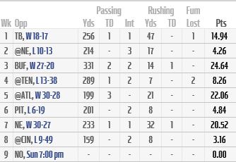 Geno_Smith.JPG