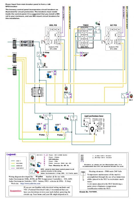 3bbl control panel Key.jpg