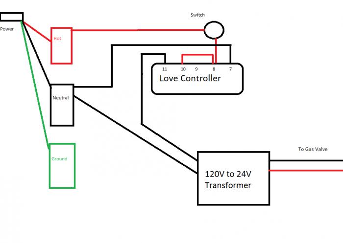 Love Controller Wiring scheme.jpg