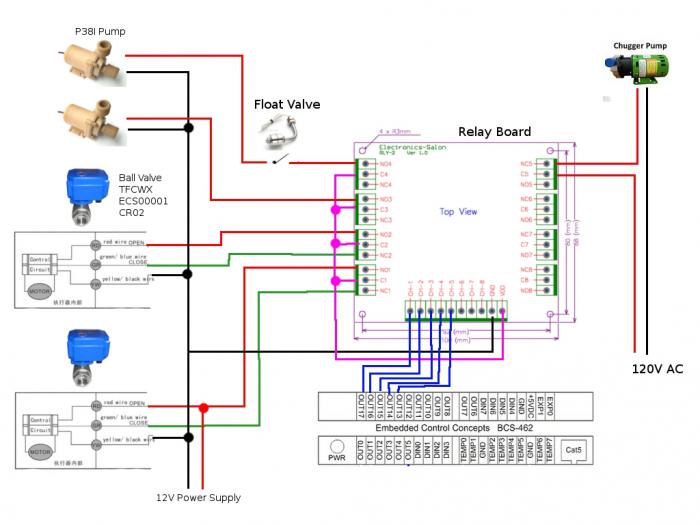 BCS-462 Schematic Part 2.jpg