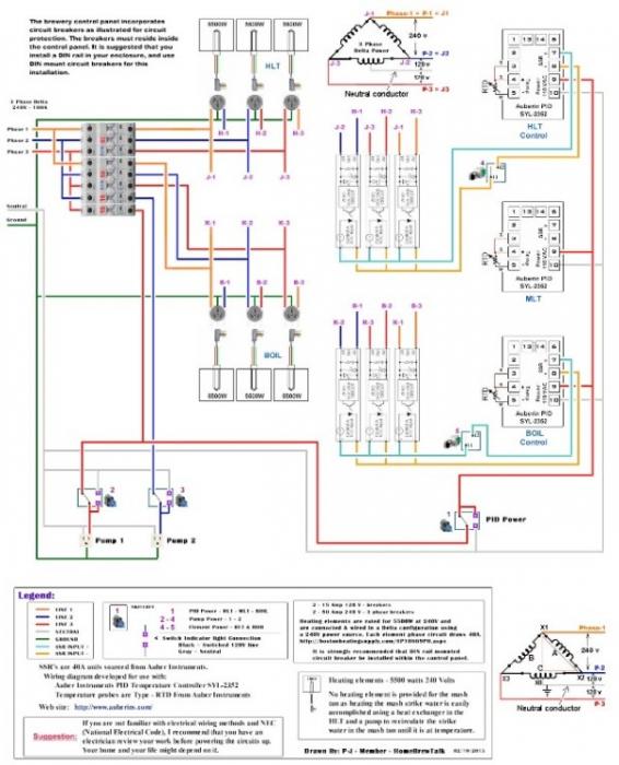 Auberin-wiring1-a9-SYL-2352-3-phase-240V-delta-s.jpg