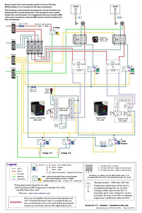 Auberin Diagram.jpg