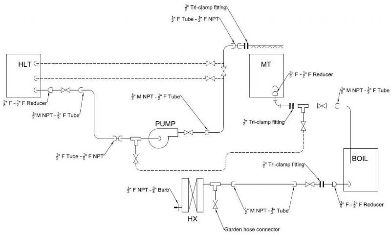 Brew-piping-v1.jpg