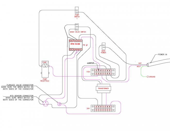 TA4_RNR_DIAGRAM.jpg