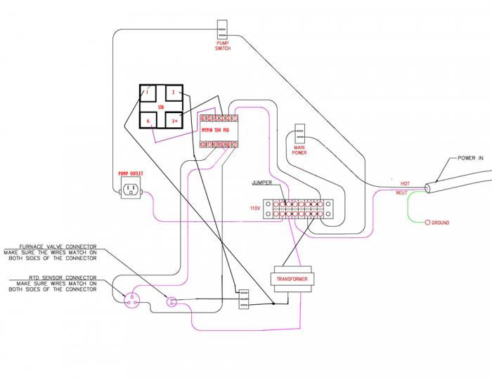 TD4_SNR_DIAGRAM.jpg