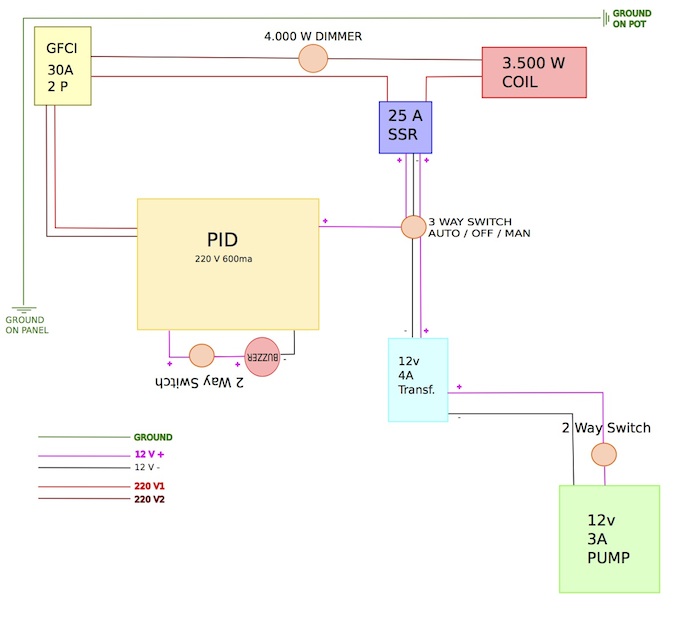 ELECTRIC LAYOUT.jpg