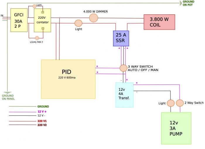 NEW ELECTRIC LAYOUT.jpg