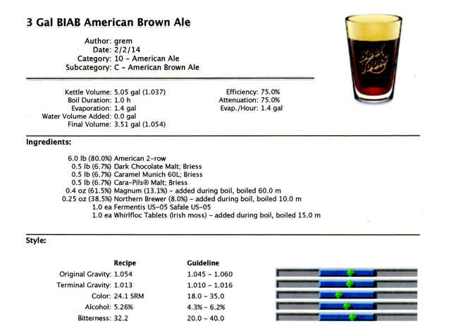 3 G BIAB Brown Ale Recipe.jpg