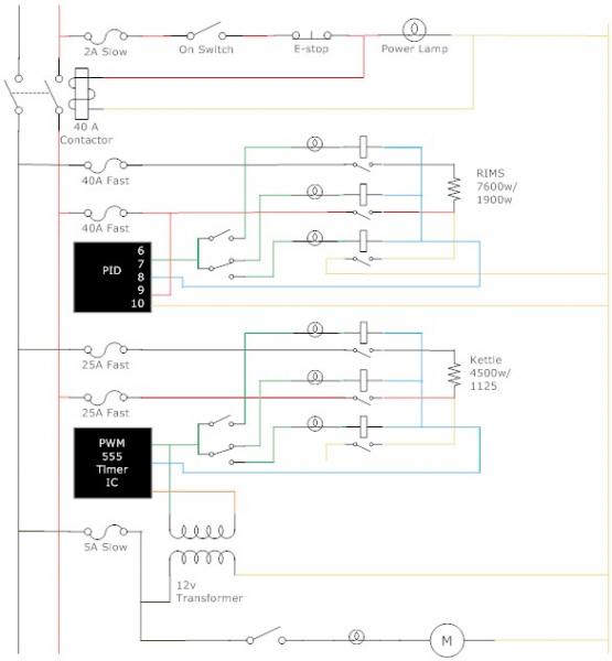 RIMS v1.0.jpg