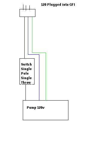 Single Pole Single Throw Wire.JPG