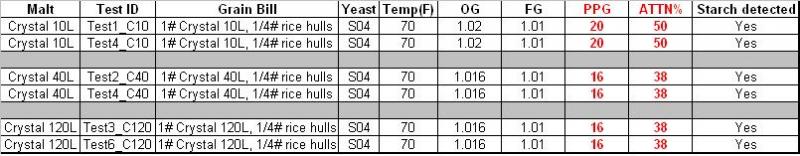 Table_Test1&2.jpg