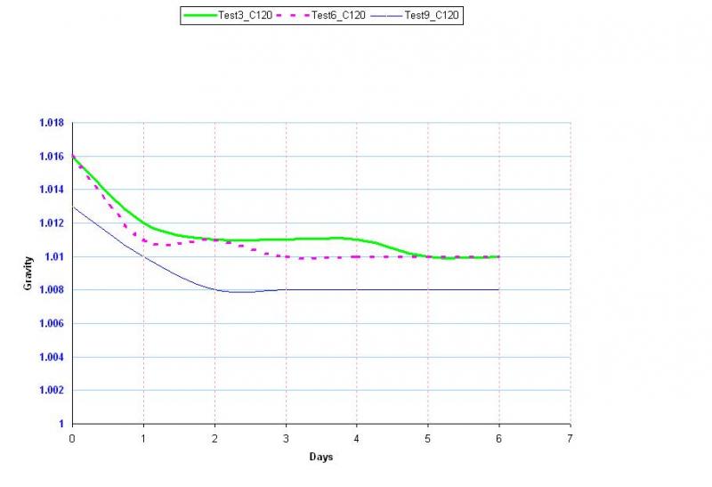 C120_1&2&3_Profile.jpg