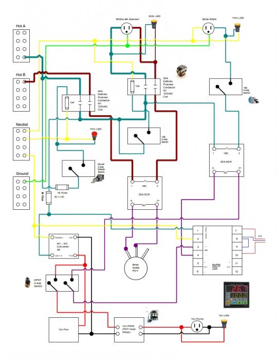 Control Box Wiring.jpg