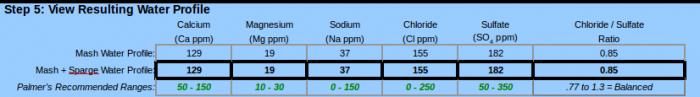 water profile.jpg