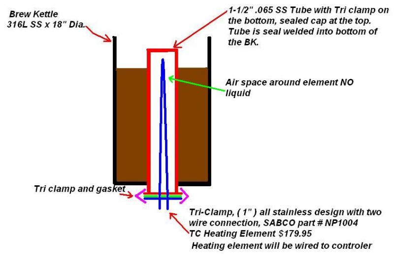 element.jpg