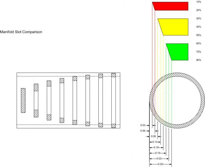 Depth_CopperCrossSection.jpg