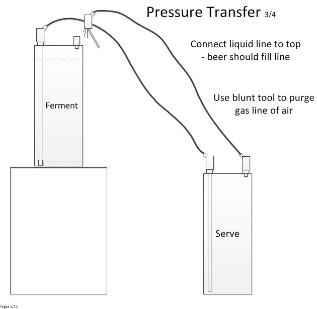 Pressure Transfer3.jpg