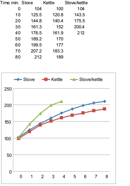 chart.png