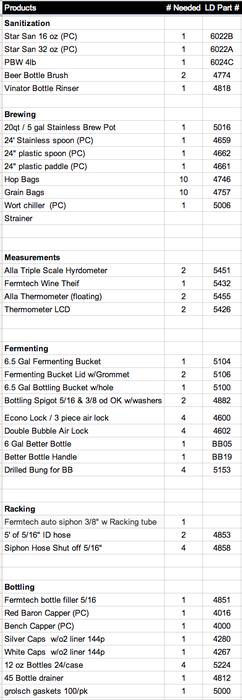 Home_Brewing_Equipment_Comparison_-_Google_Sheets.jpg