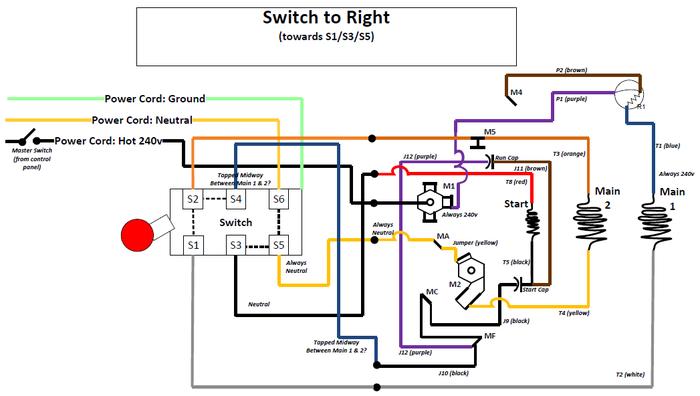 SwitchToRight_Reynolds.jpg