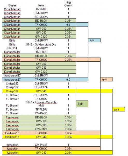 Buyer share matrix.jpg