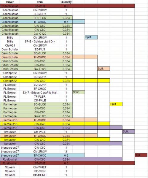 Buyer share matrix.jpg