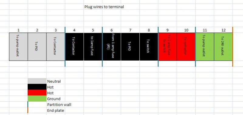 Bus diagram.jpg