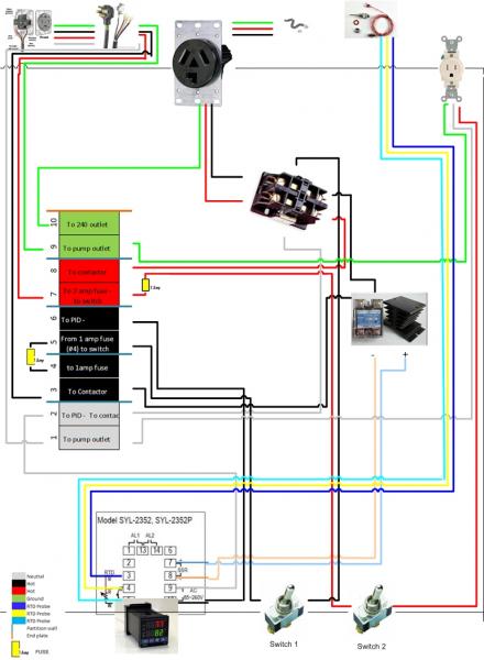 Control Panel Box Wiring.jpg