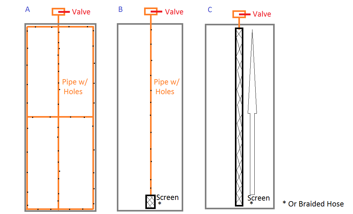 Mash Tun Design.png