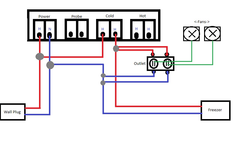 Diagram.jpg Diagram.jpg