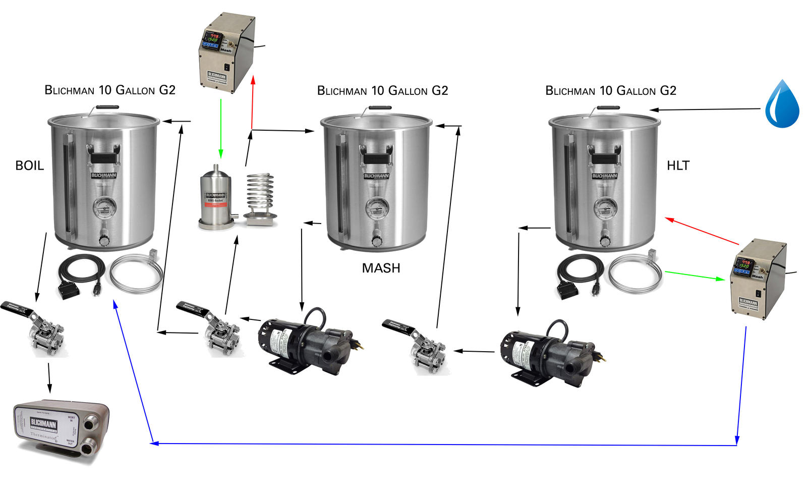 Blichmann_Electic.jpg