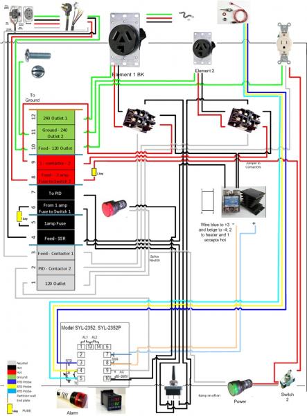 Control Panel Box Wiring - Two Elements - Master.jpg