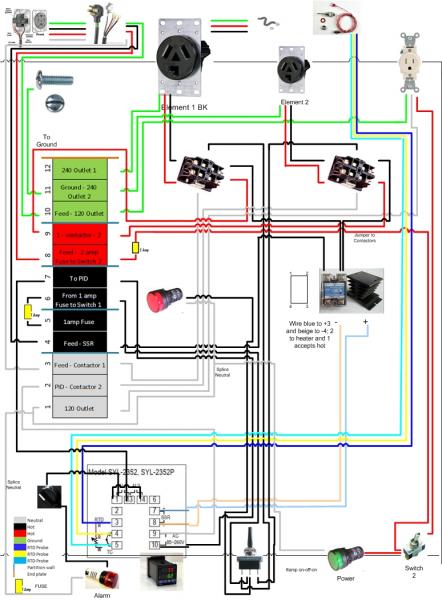 Control Panel Box Wiring - Two Elements - Master.jpg