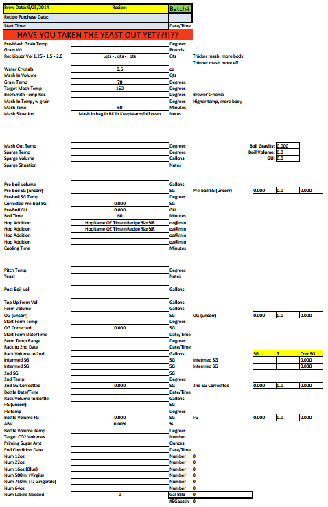 Brew day measurements.2014mmdd.recipename.png